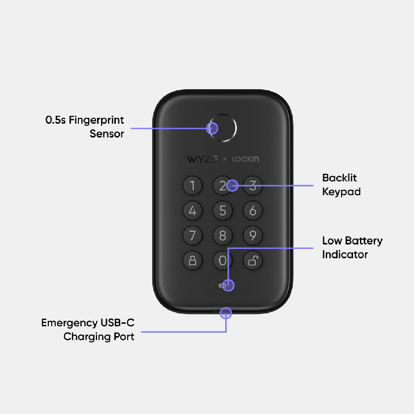 (Refurbished) Wyze Lock Bolt Best Price