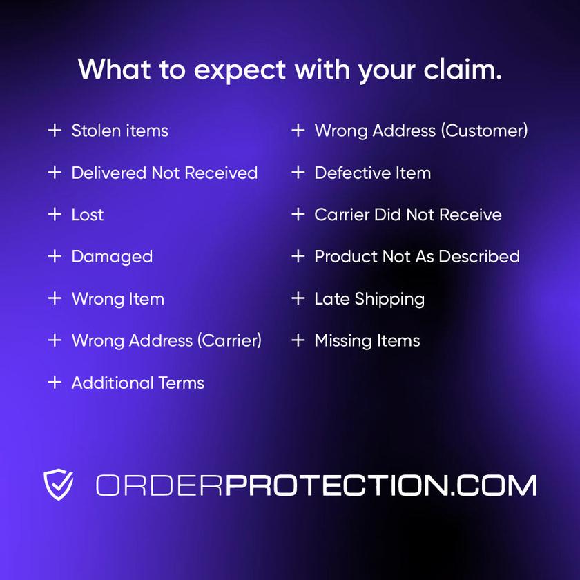 Order Protection Same Day Delivery