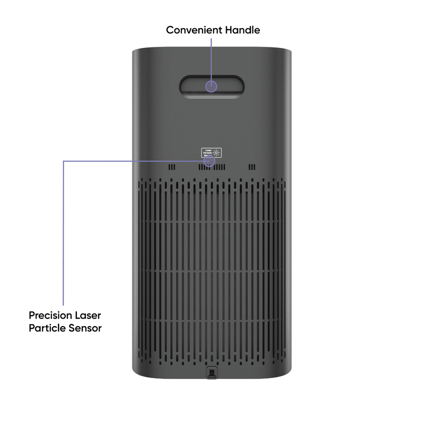 Wyze Air Purifier Same Day Delivery