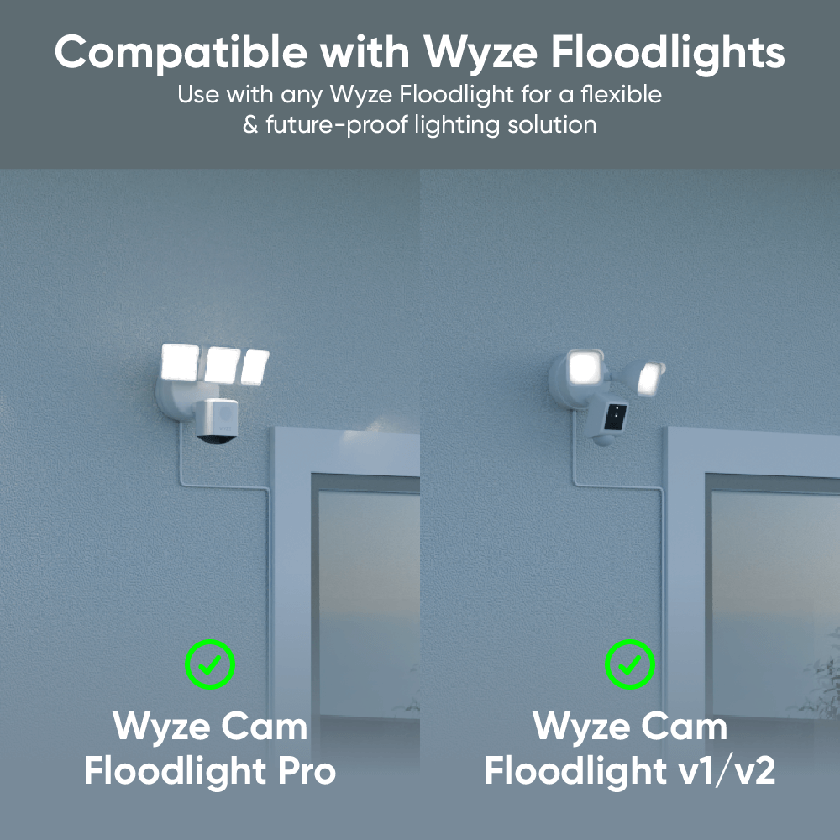 Wyze Cam Floodlight Plug-In Mount New Arrival