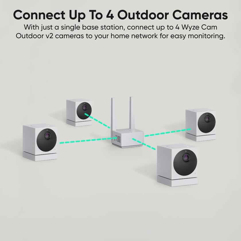 Wyze Cam Outdoor v2 Best Seller