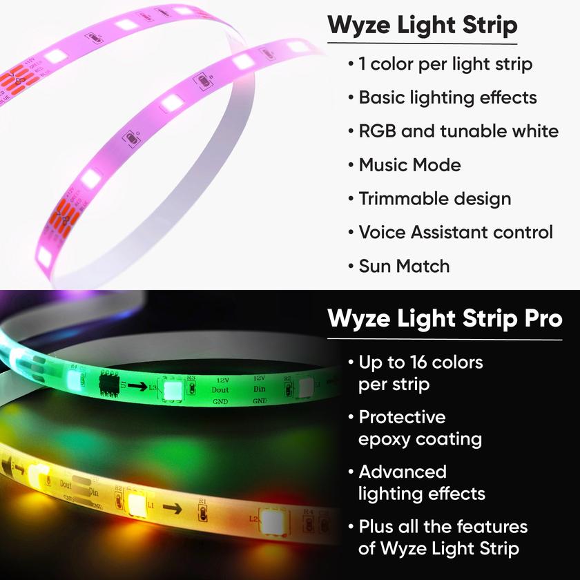 Wyze Light Strip For Sale