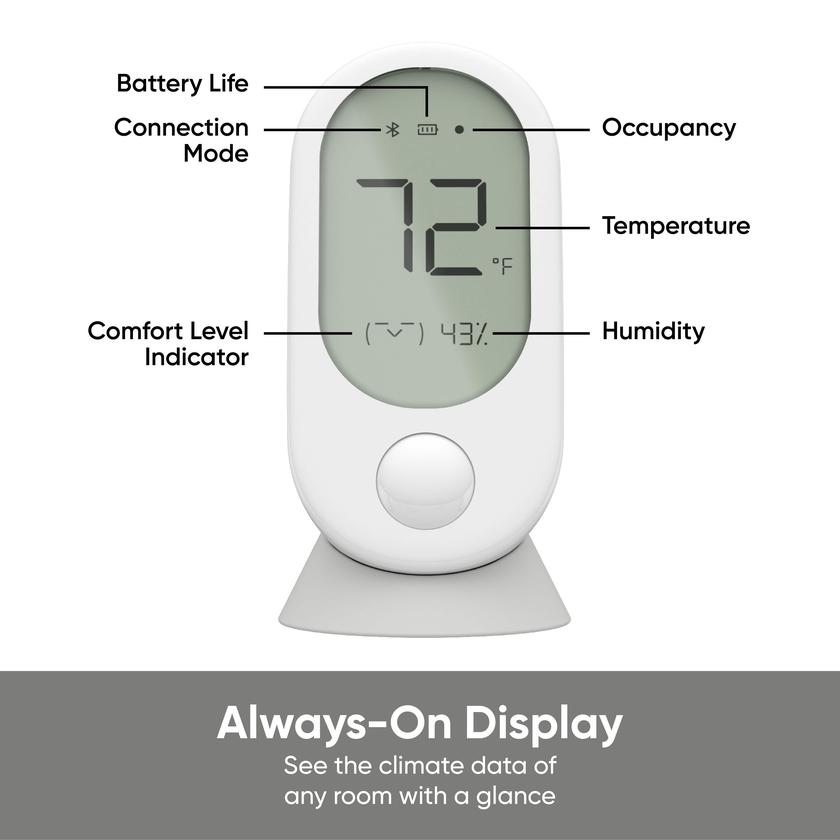 Wyze Room Sensor Best Price